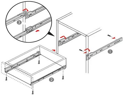 Крепление выдвижного ящика на кухне